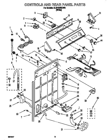 Controls and rear panel