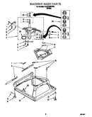 Machine base