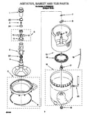 Agitator, basket and tub