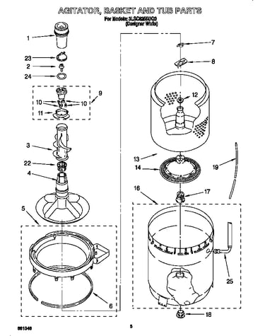 Agitator, basket and tub