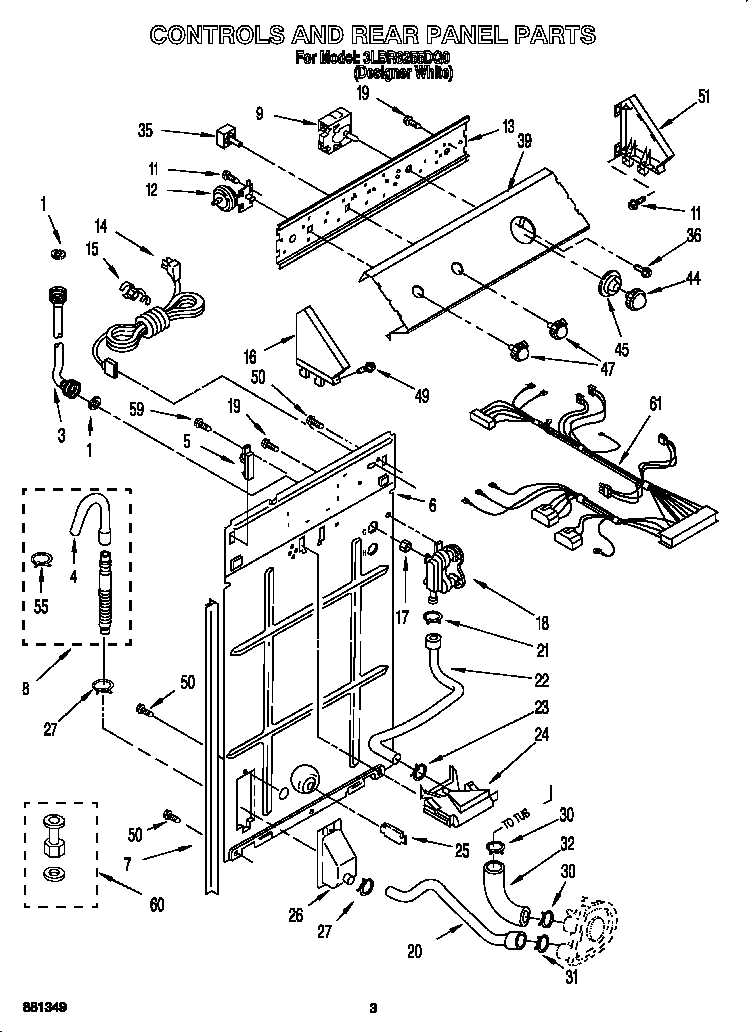 Controls and rear panel