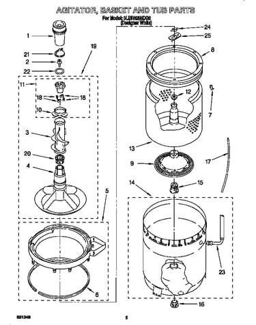 Agitator, basket and tub