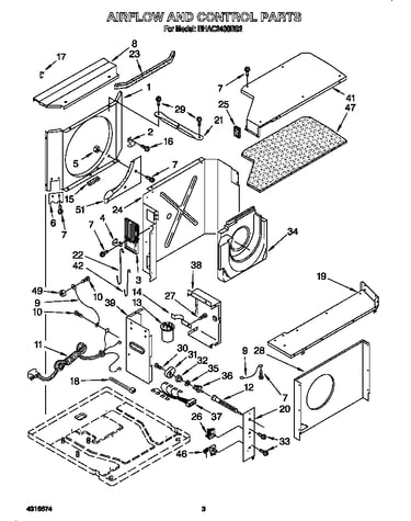 Airflow and control