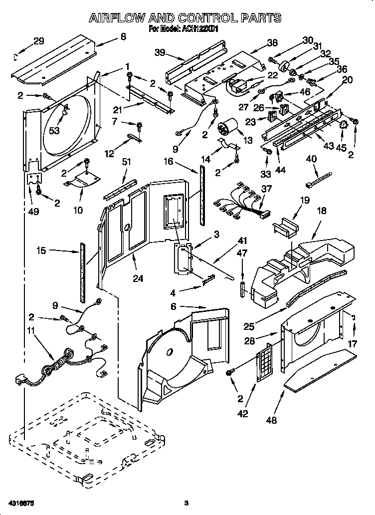 Airflow and control