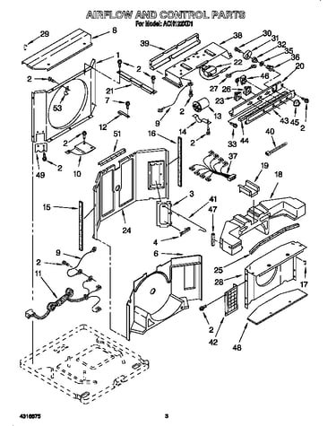 Airflow and control
