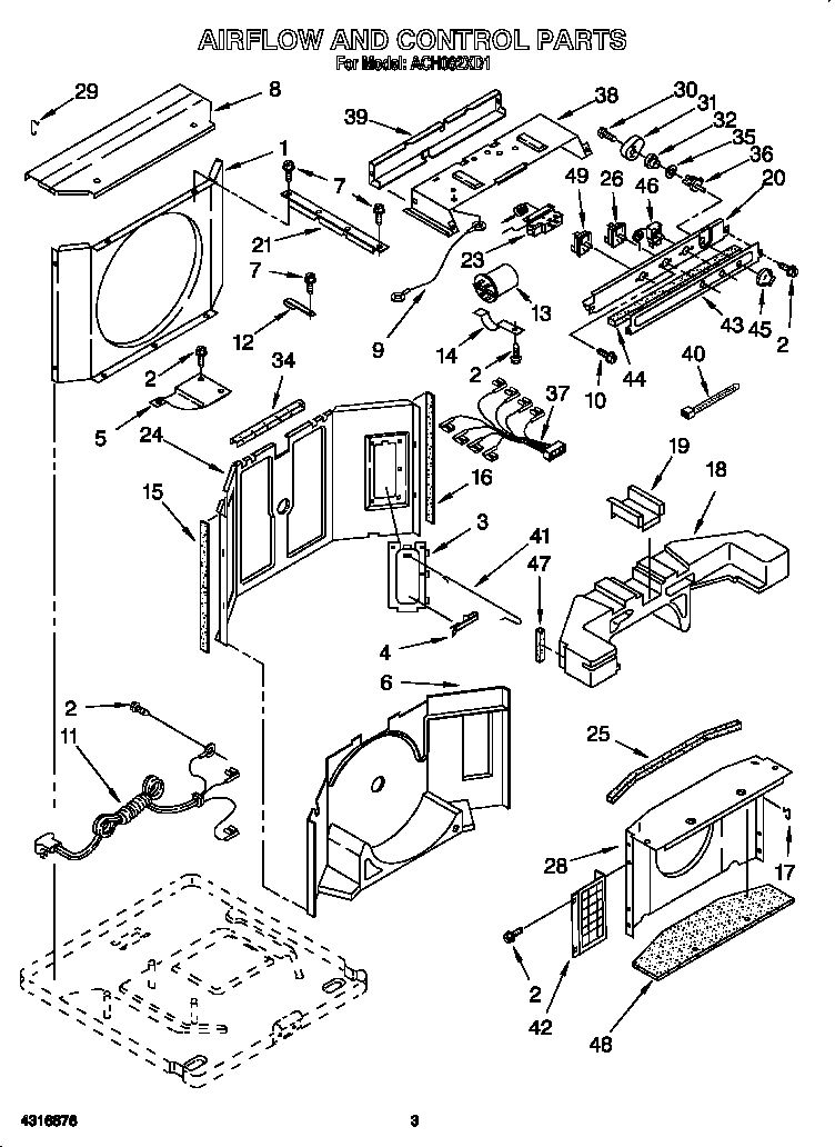Airflow and control
