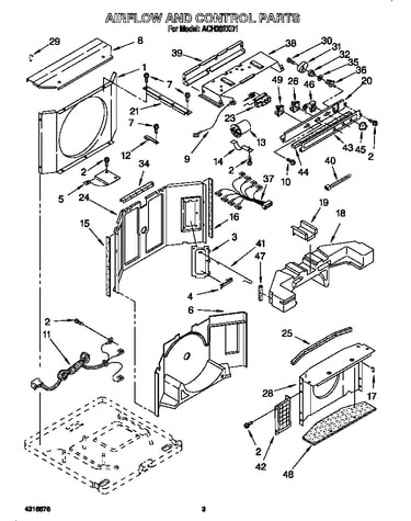 Airflow and control