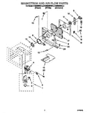 Magnetron and air flow