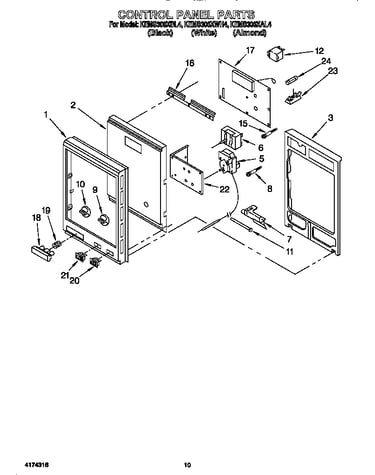 Control panel