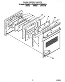 Oven door