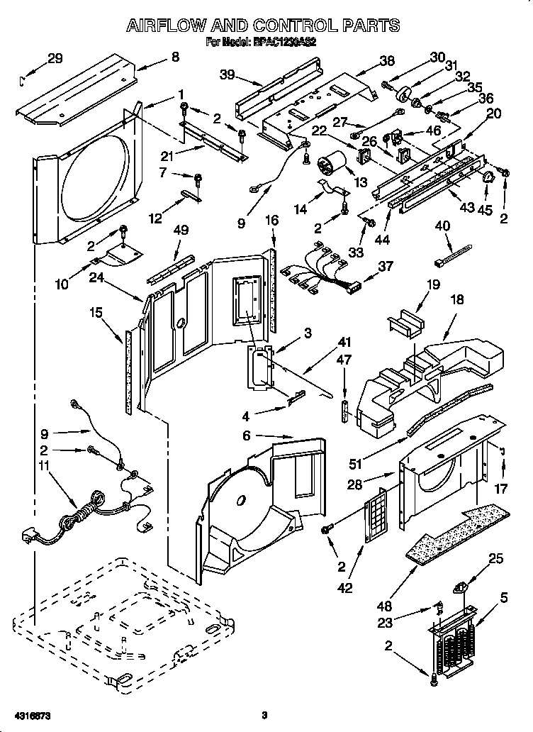 Airflow and control