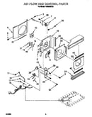 Air flow and control