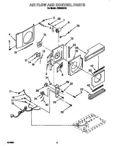 Air flow and control