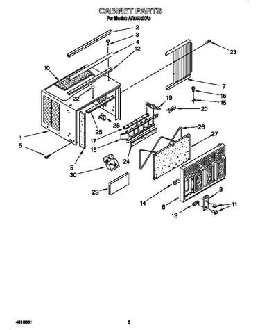 Cabinet