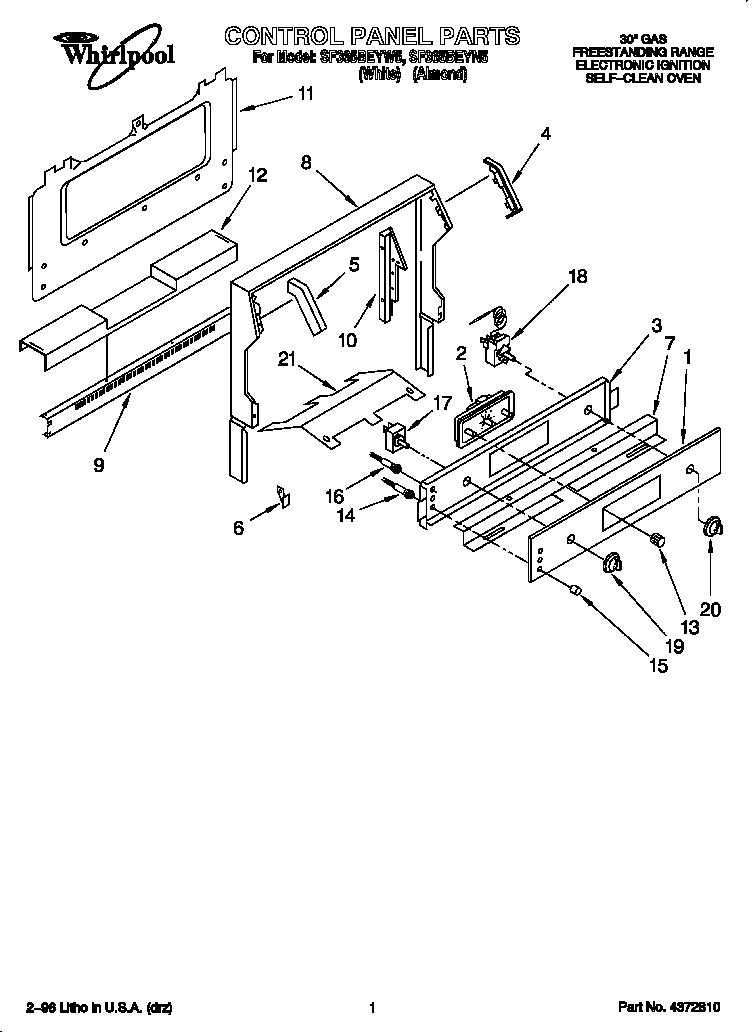 CONTROL PANEL