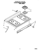 Cooktop