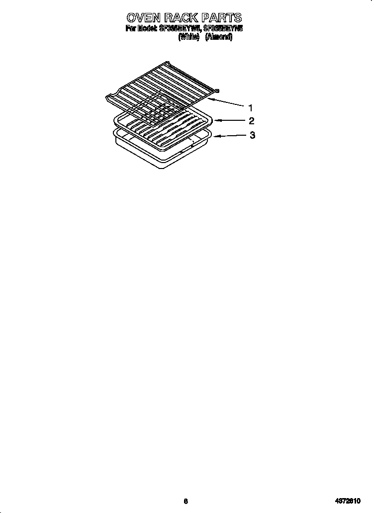 Oven rack