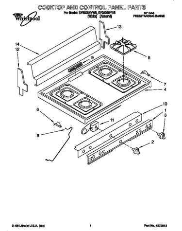 Cooktop and control panel