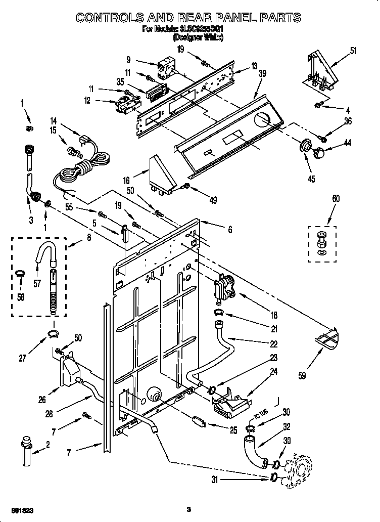 Controls and rear panel