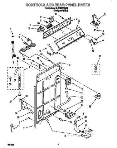 Controls and rear panel