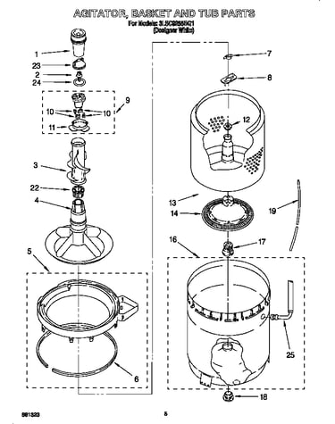 Agitator, basket and tub