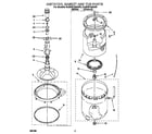 Whirlpool 3LBR5132AN0 agitator, basket and tub diagram