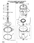 Agitator, basket and tub