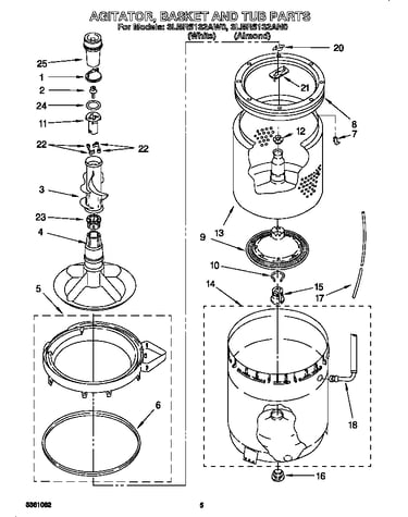 Agitator, basket and tub