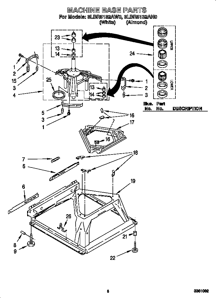 Machine base