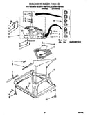 Machine base