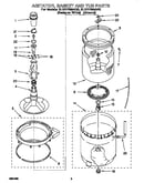 Agitator, basket and tub