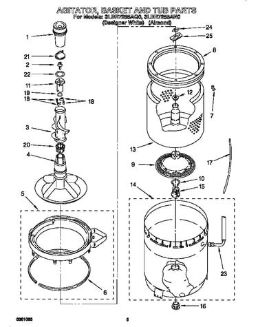 Agitator, basket and tub
