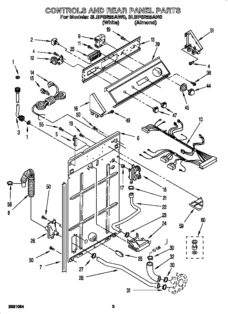 Controls and rear panel