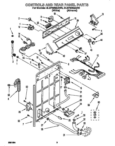 Controls and rear panel