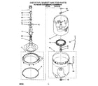 Whirlpool 3LSP8255AW0 agitator, basket and tub diagram