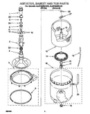 Agitator, basket and tub