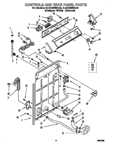 Controls and rear panel