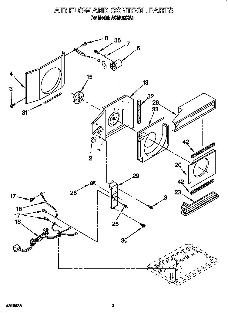 AIR FLOW AND CONTROL