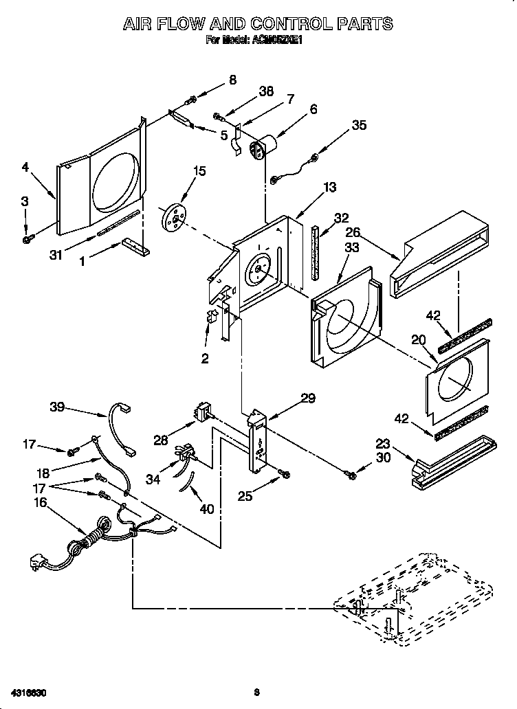 AIR FLOW AND CONTROL