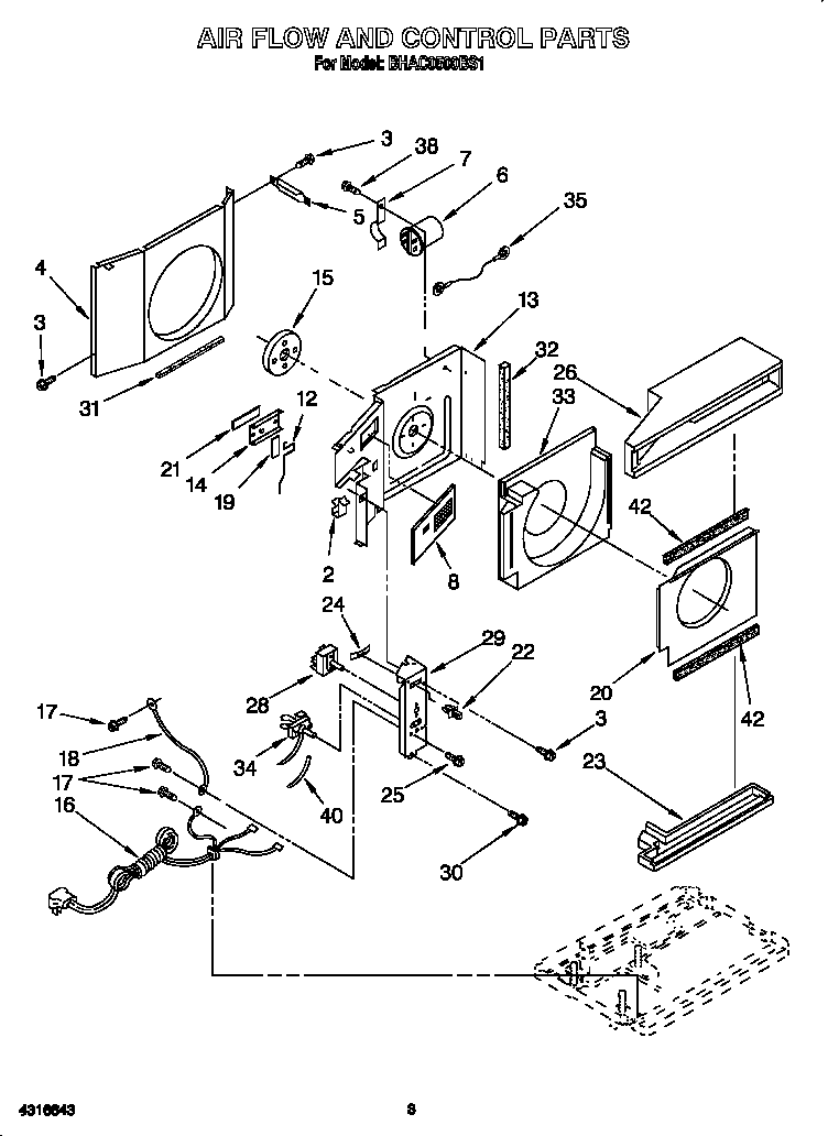 AIR FLOW AND CONTROL