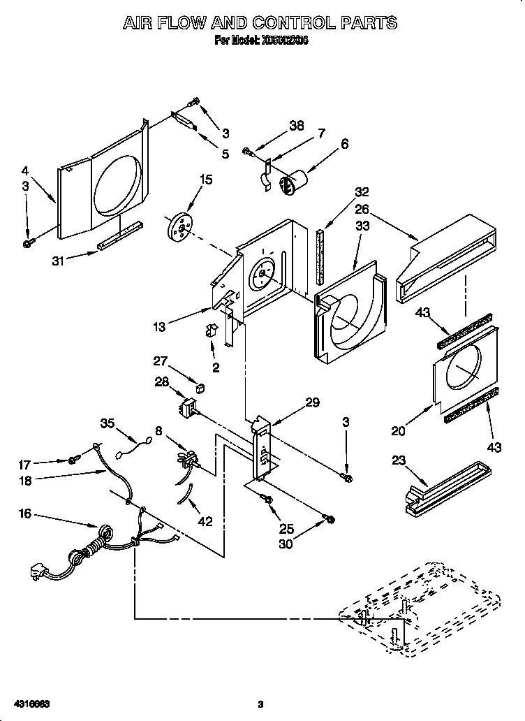 Air flow and control