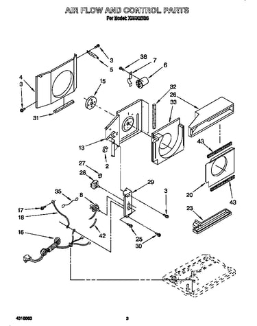Air flow and control