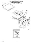 Top and console