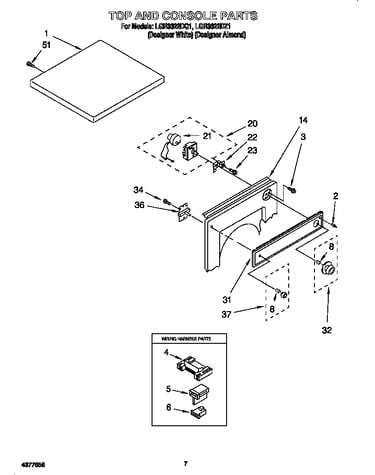 Top and console