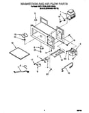Magnetron and air flow