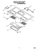 Ventilation