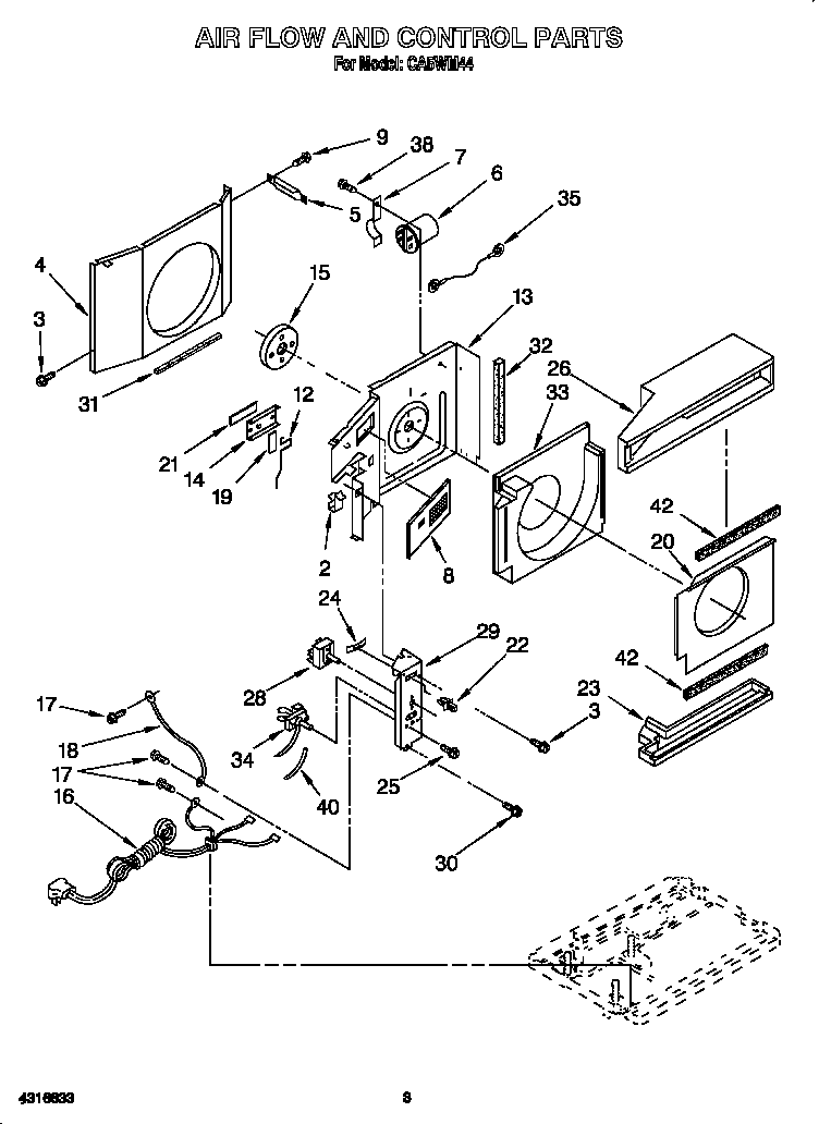 Air flow and control
