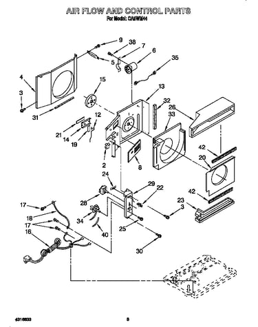 Air flow and control