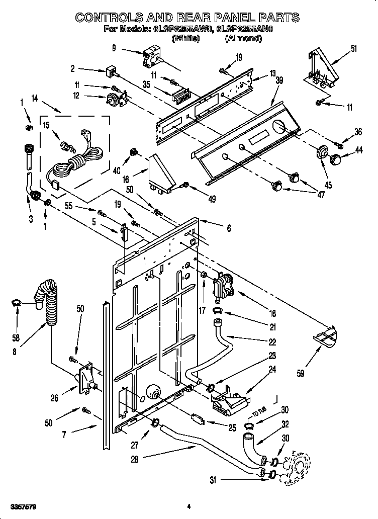 Controls and rear panel