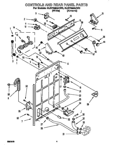 Controls and rear panel